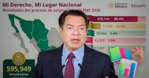 SEP: 80.4% de aspirantes quedaron en su primera opción con ‘Mi Derecho, Mi Lugar’